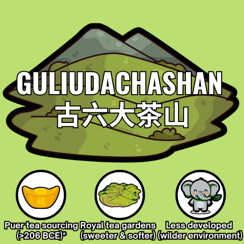 Guliudachashan - EN